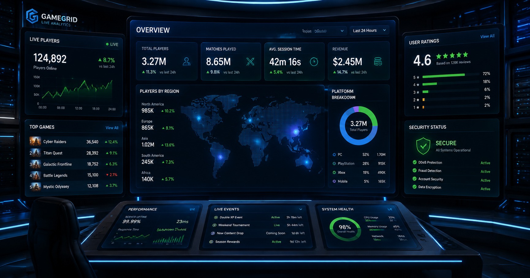 Discovering jl777.agent: Trusted Platform Insights - image 1